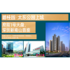 投资惠州的公园上城位置怎么样 2020年会并入深圳吗-最新消息