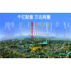 2019惠州公园上城位置地段如何?房产资讯