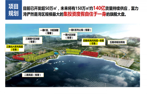 新闻:惠州富力湾 欺-惠州富力湾规划