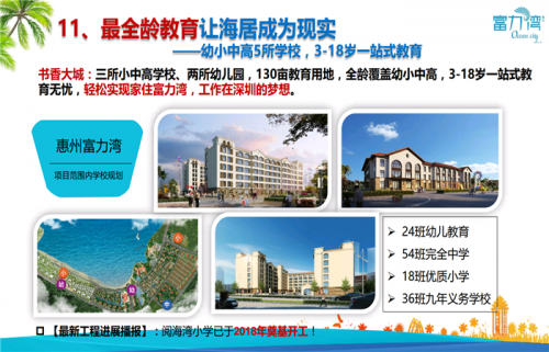 惠州富力湾会升值吗/惠州富力湾楼盘介绍/惠州富力湾楼盘图片