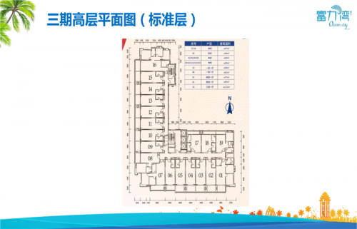 惠州富力湾惠东售楼备案查询-惠州富力湾户型图-惠州富力湾58同城