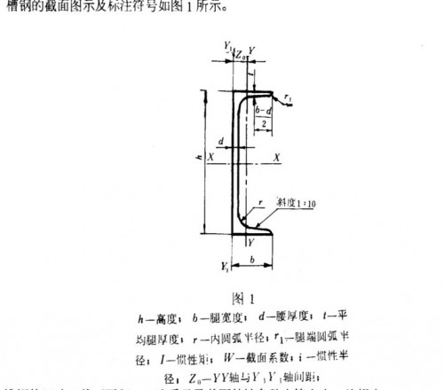 新闻:四川热轧245R容器板-裕馗钢铁集团销售部