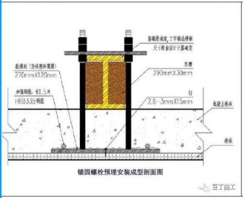 新闻:四川热轧345R容器板-采购成都钢材、找成都裕馗供应链