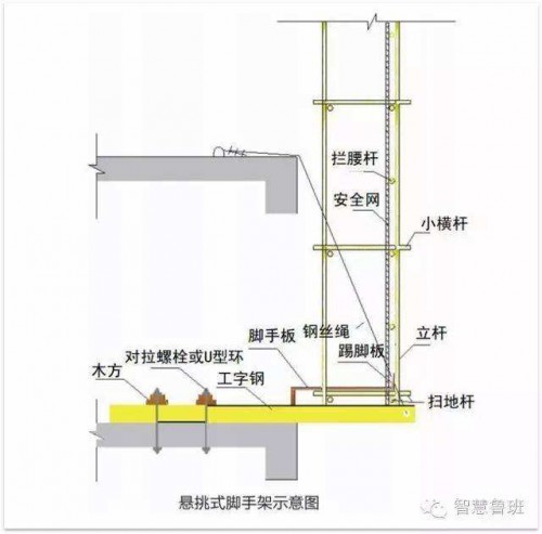新闻:四川省热轧太钢容器板-购买成都钢材、找成都裕馗立即锁定价格