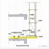 新闻:四川省热轧低合金卷板-西藏裕馗钢铁集团销售部