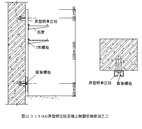 新闻:四川省热轧中板-购买成都钢材、找成都裕馗供应链