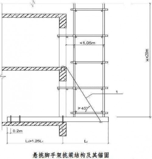 新闻:四川省热轧中板-购买成都钢材、找成都裕馗供应链