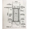 新闻:四川热轧16mnr容器板-钢铁公司、找四川裕馗现货批发