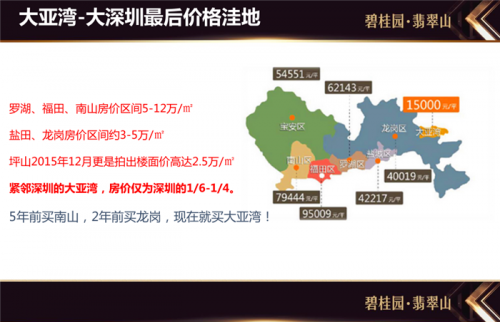 广东惠州惠东县未来五年的房价发展趋势?楼盘值得投资购买吗