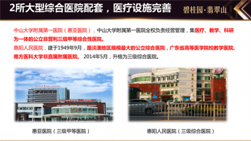 广东惠州惠城区新开盘的有哪些楼盘?适合投资吗？