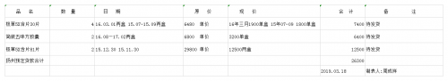 宜昌回收虫草礼品18611557770宜昌“诚信专业”回收虫草