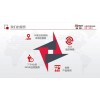 新网企业邮箱,企业邮箱哪个好,企业邮箱的好处,北京新网数码信