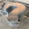 芜湖加工钢板找锆德金属：特别提示