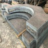 铜陵零割加工钢板优质供应商：特别提示