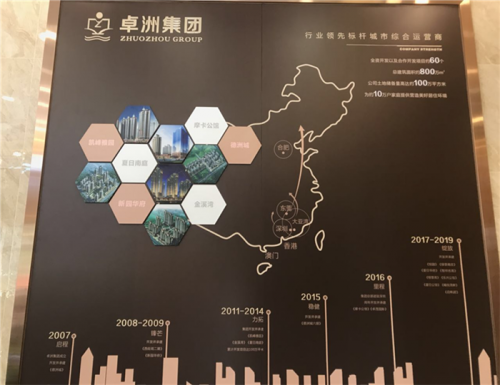 新闻爆料:惠州卓洲悦园买房会吗?欢迎品鉴