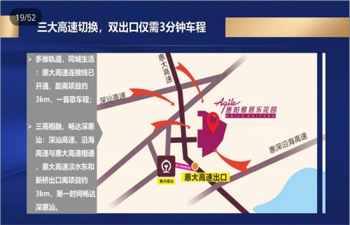 惠州房产排行:2019惠州南站新区-海景花园