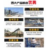 河北邯郸日产2000吨流动砂石生产线全套投资多少钱