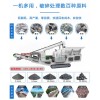 浙江温州年产30万吨河卵石制砂设备如何配置效果好还省钱